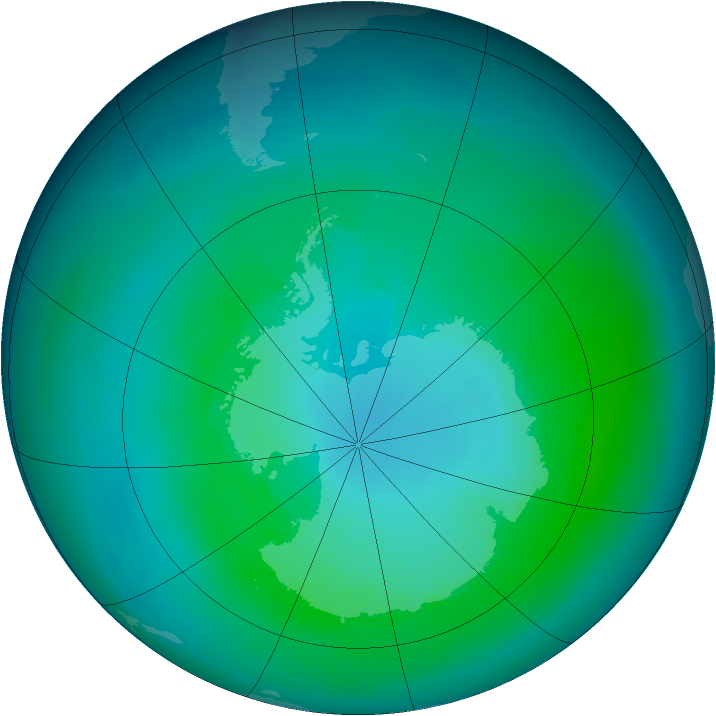 Antarctic ozone map for March 1987